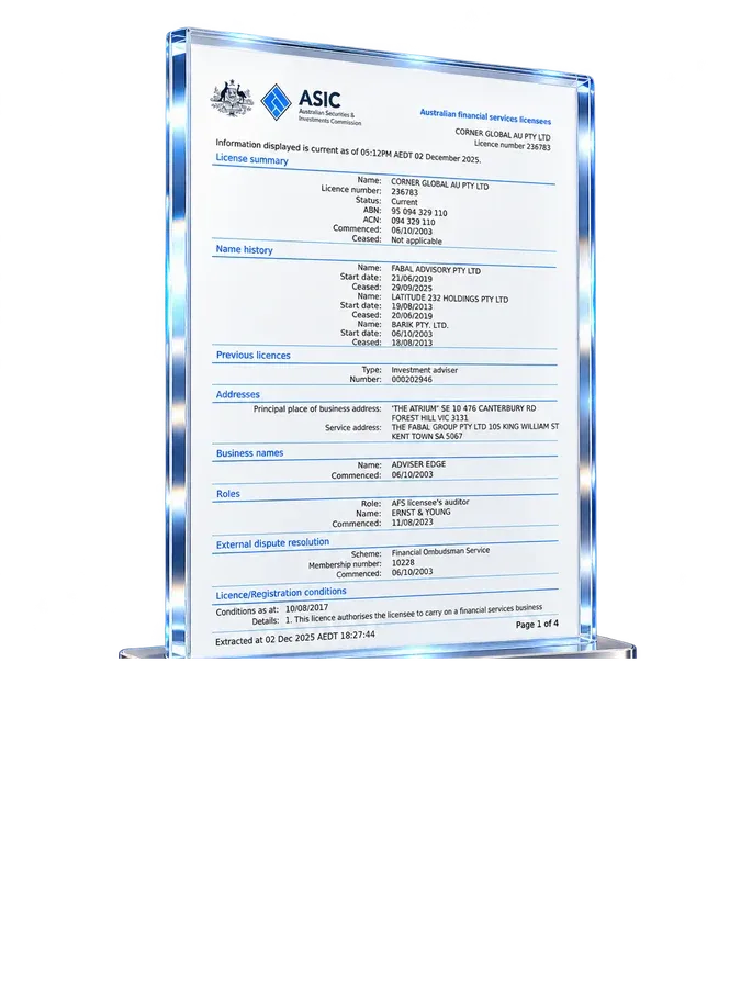 ASIC licence